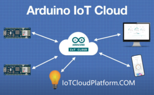 Arduino IoT Cloud 2023 - Getting Started with Arduino & ESP32