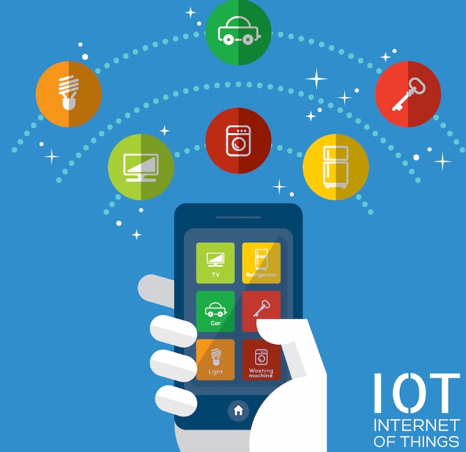 Internet of Things Advertising Cooperation - Internet of Things Industry External Link Release