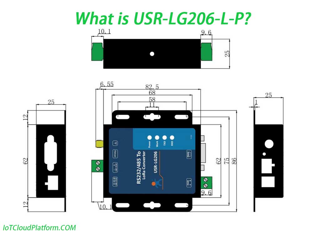 What is USR-LG206-L-P?