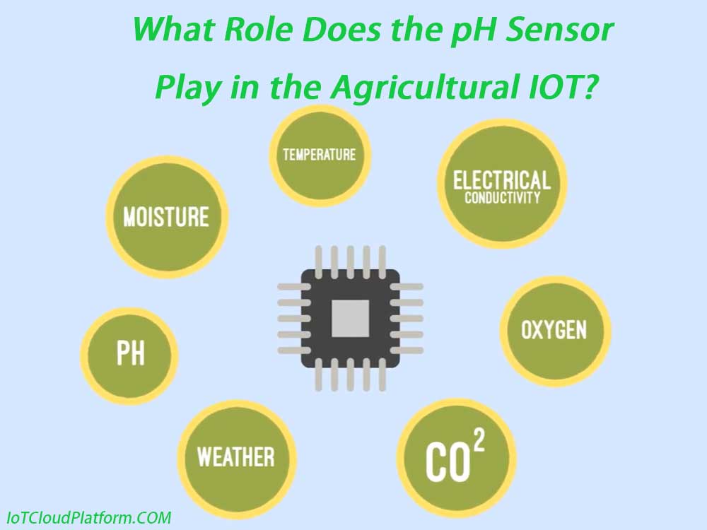 What Role Does the pH Sensor Play in the Agricultural IOT?