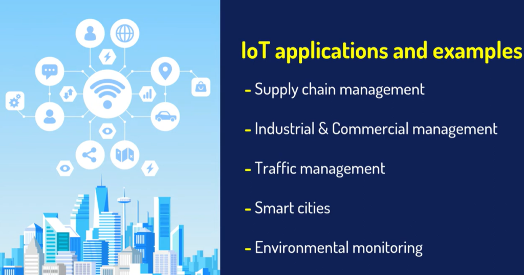 Best IoT Applications and Examples