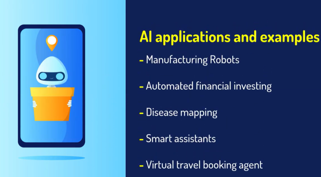 AI applications and examples
