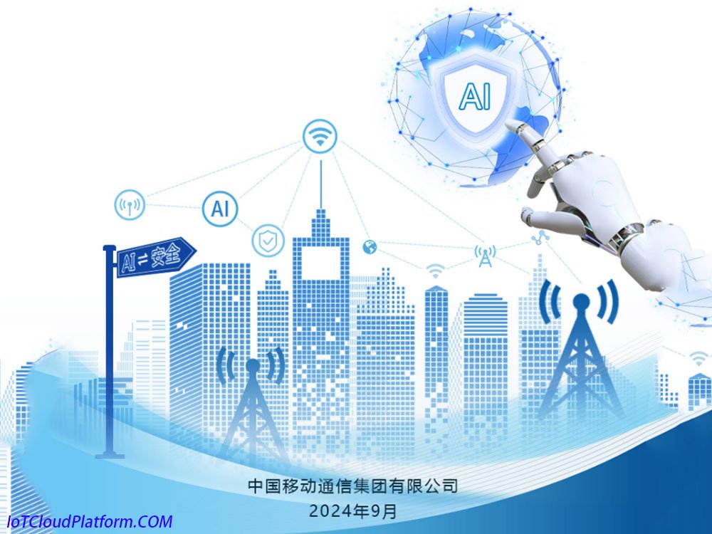 China AI+ Smart City Security Solutions 2024-2025