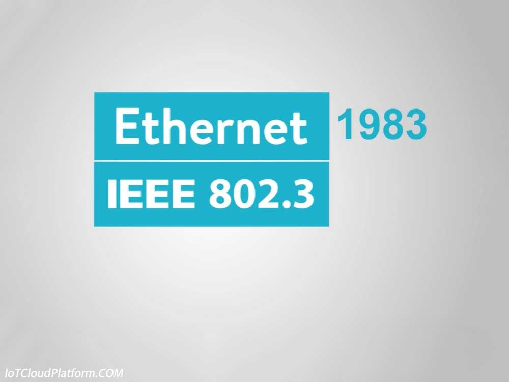 Ethernet IEEE802.3 1983