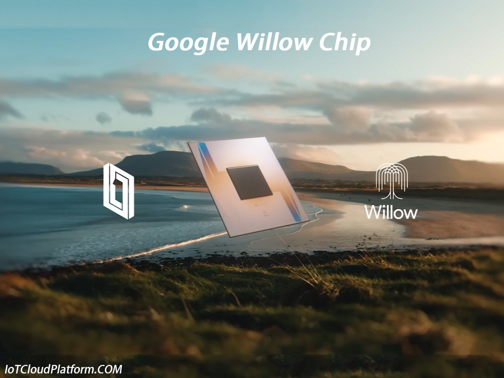 Google Willow Chip