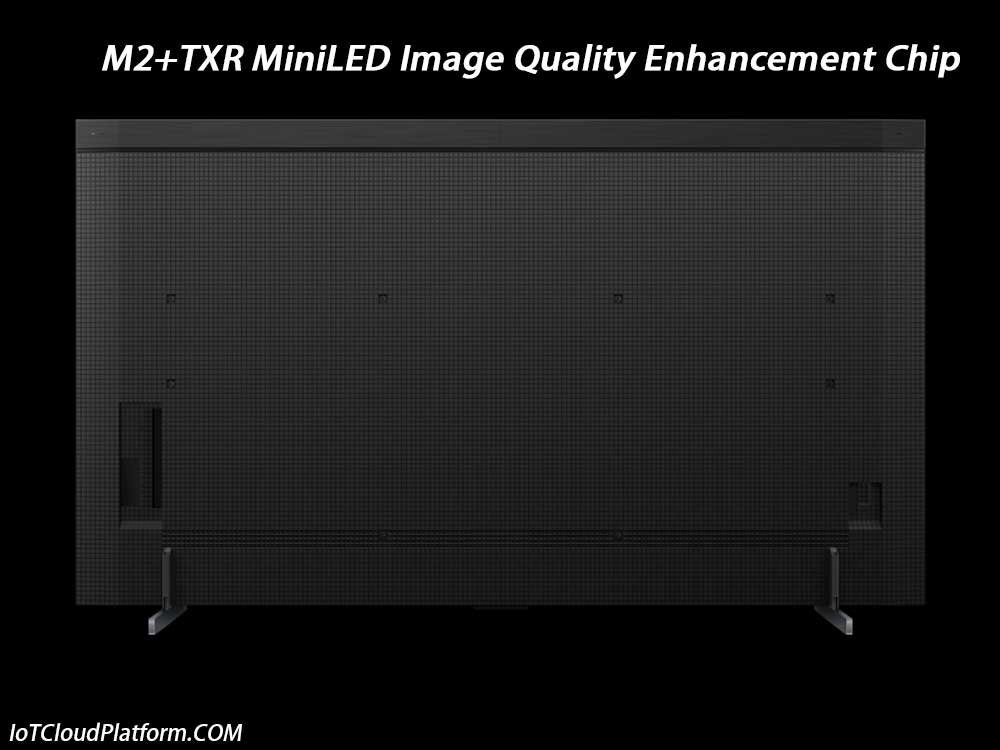 M2+TXR MiniLED Image Quality Enhancement Chip