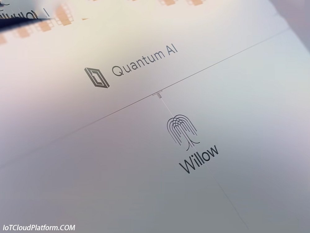 Quantum AI platform and willow chip