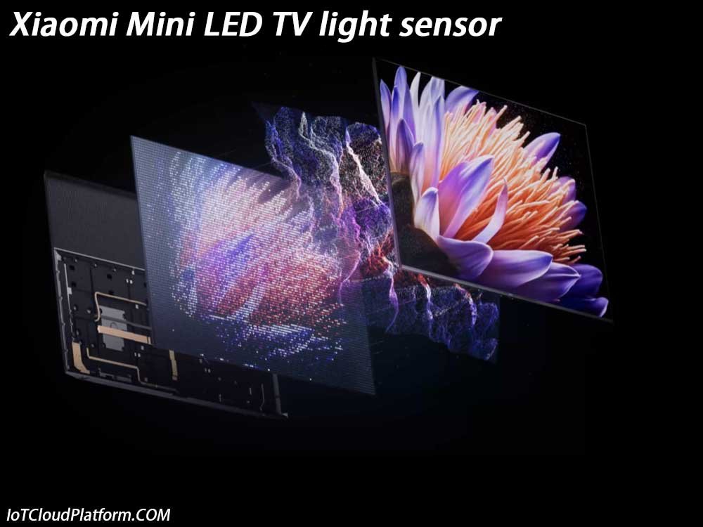 Xiaomi Mini LED TV light sensor technology - 2304 ultra-high backlight partition ultra-fine light and shadow control