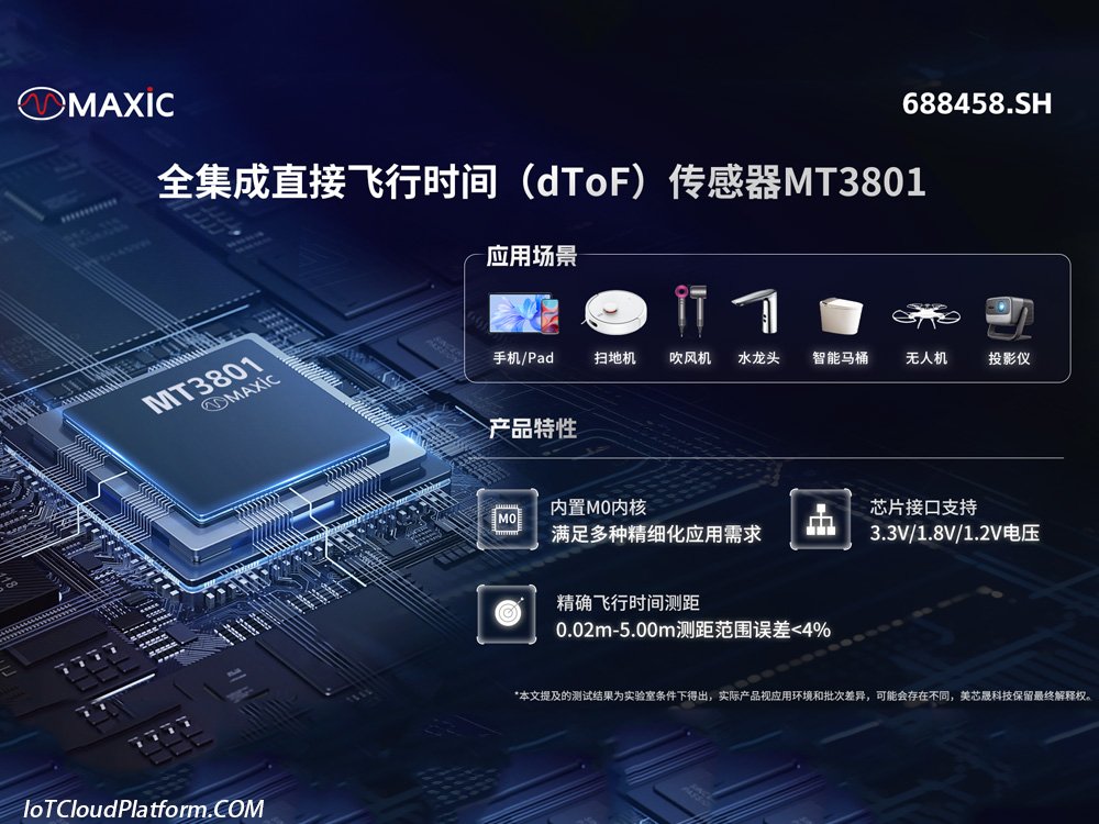 2025 Maxic will release the fully integrated direct time-of-flight (dToF) sensor MT3801