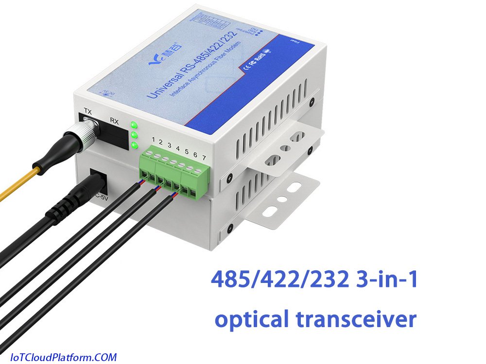 485/422/232 3-in-1 optical transceiver POE switch module for IoT projects