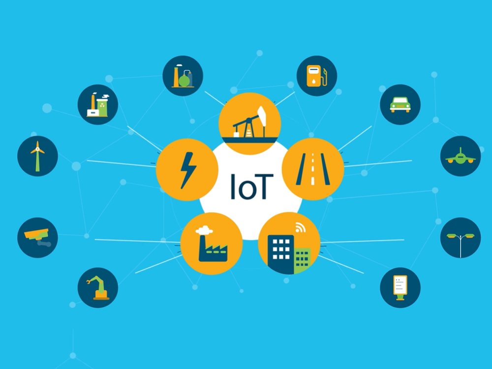 Applications of Cisco IoT - Cisco IoT Case Study