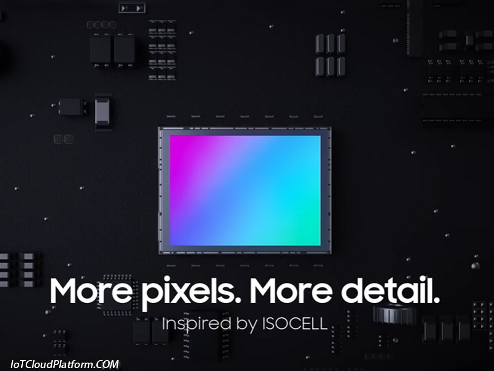 Three-layer stacked design camera sensor CMOS sensor, logic circuit and DRAM