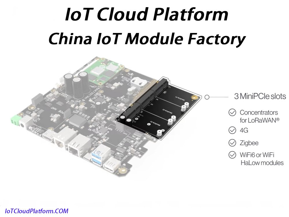 China IoT Module Factory