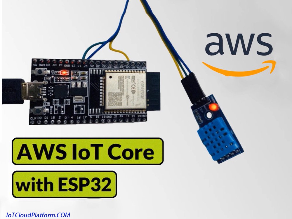 ESP32 for Amazon AWS IoT Core platform program development