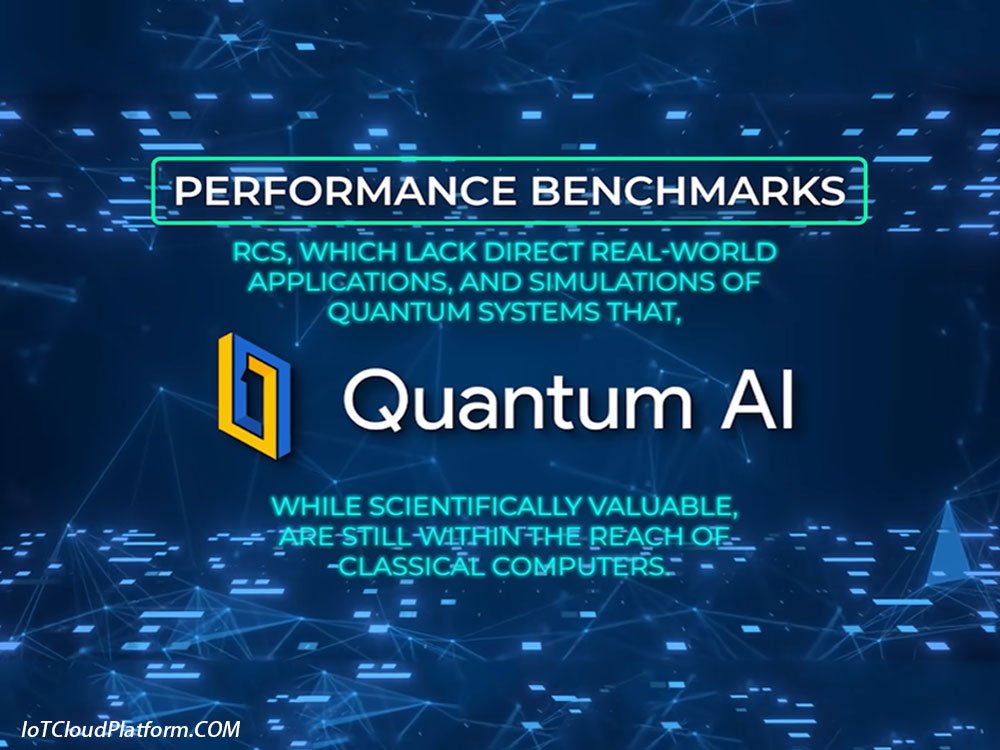 Google Chip - Quantum AI