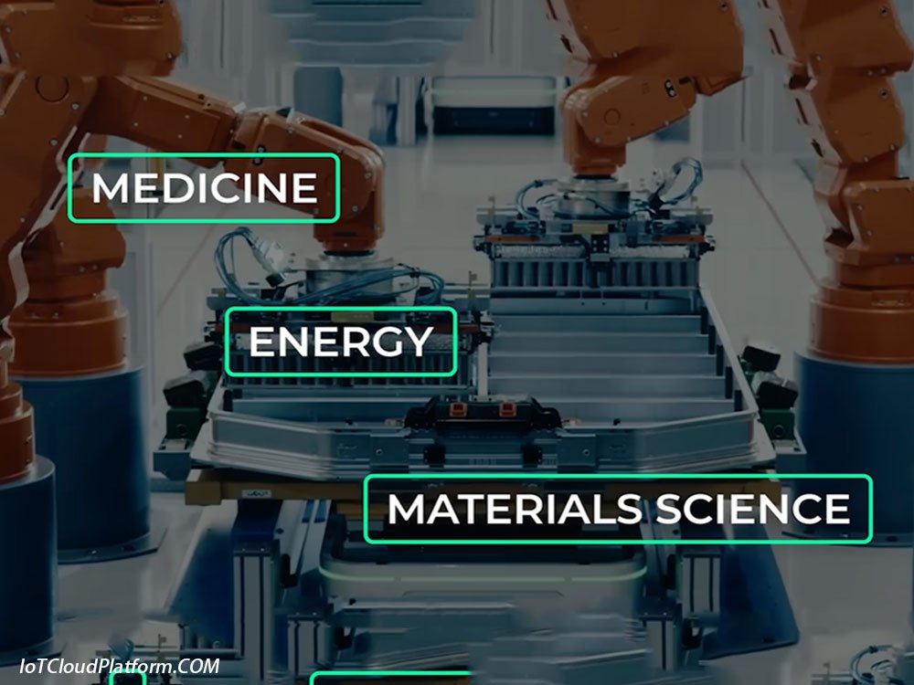 Google quantum chip applied in energy field