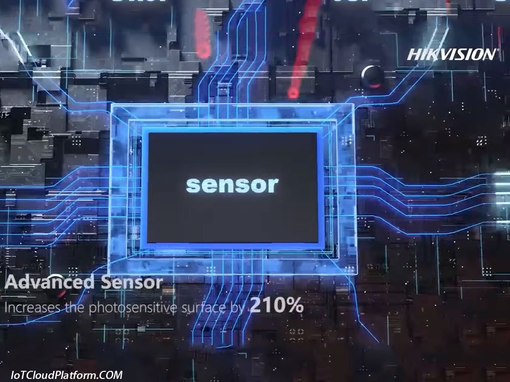 Hikvision IoT Camera Sensors for IoT Surveillance Industry - Network Cameras with ColorVu and Live Guard