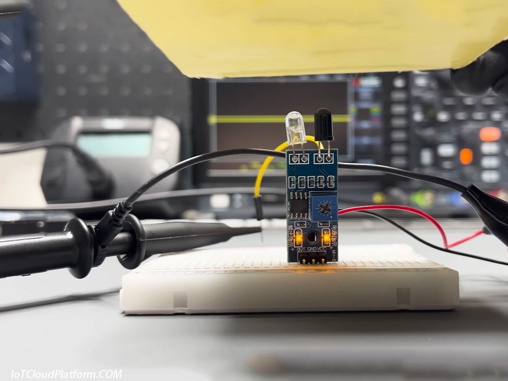 Indoor Air Quality Monitoring System Based on ESP32