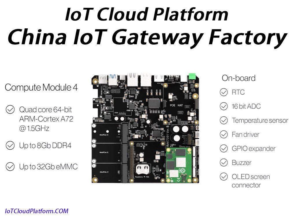 IoT Cloud Platform China IoT Gateway Factory