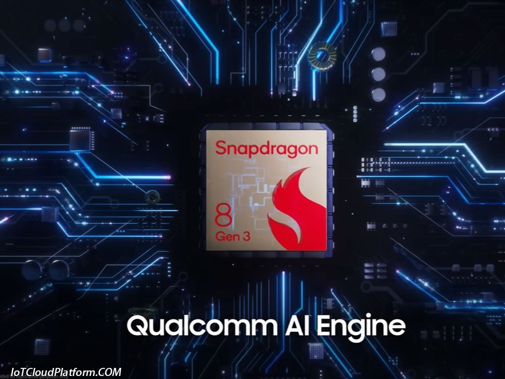 Qualcomm AI Engine