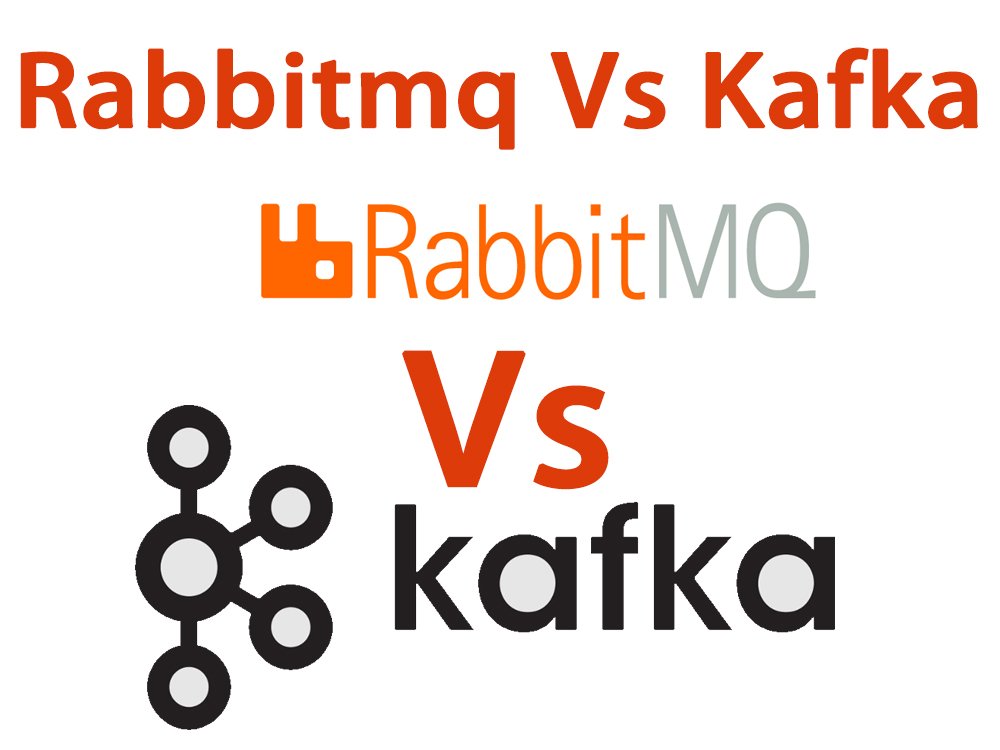 Rabbitmq Vs kafka