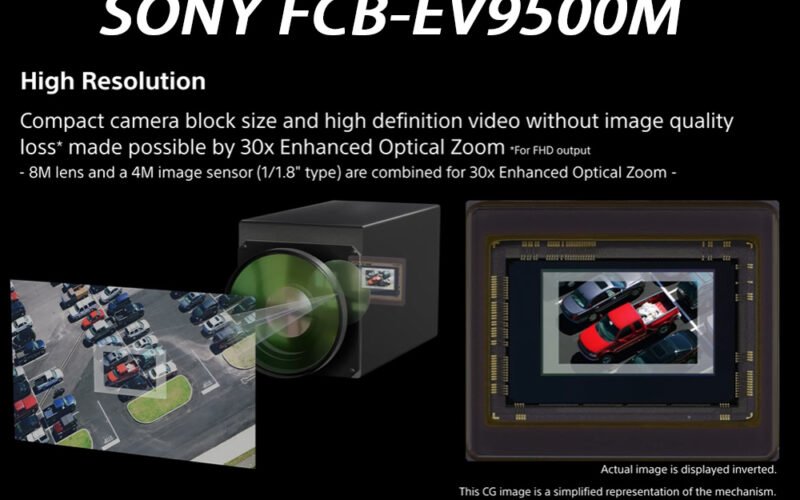 What is SONY FCB-EV9500M? FCB-9500 Series