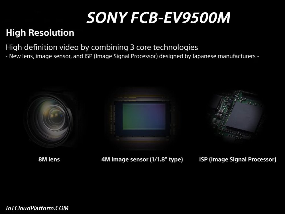 SONY FCB-EV9500M high-resolution image sensor technology is applied to the Internet of Things industry