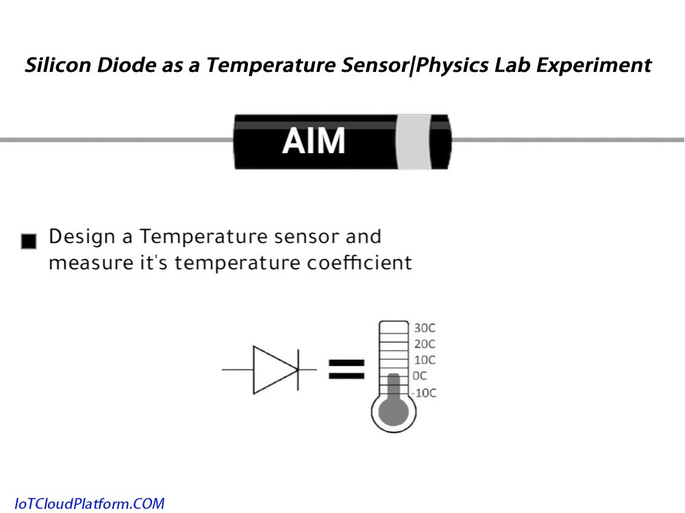 Silicon Diode as a Temperature Sensor|Physics Lab Experiment