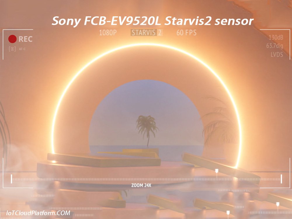 Sony FCB-EV9520L – New FHD Block Camera with Starvis2 Sensor