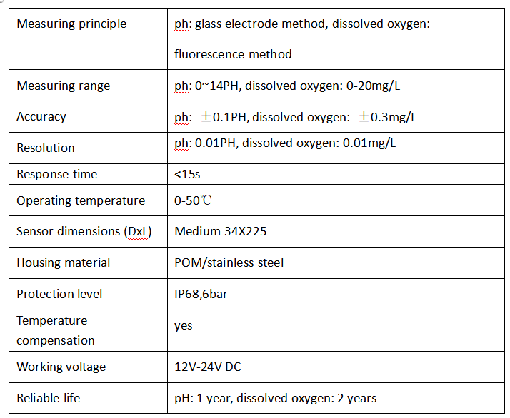 ZWIN-AC1008-DPT Digital Dissolved Oxygen PH Temperature Sensor Specifications