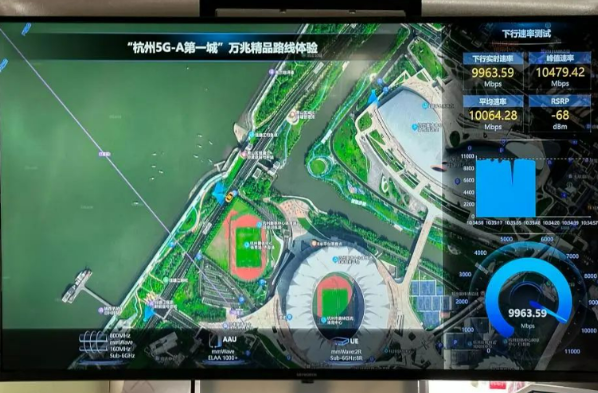 The 19th Asian Games in Hangzhou 2023 integrates all-scenario IoT technology